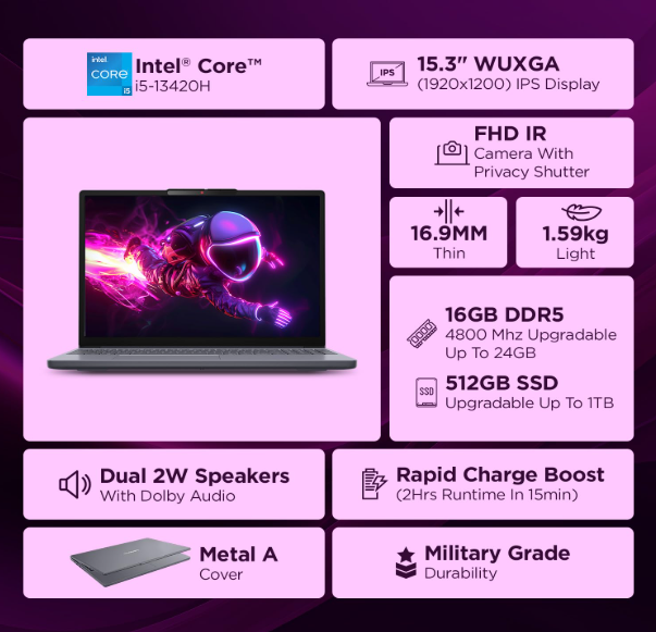 Lenovo Ideapad Slim 3 13Th Gen Intel Core I5-13420H 15.3"(38.8Cm) WUXGA IPS Laptop(16GB RAM/512GB SSD/Windows 11/Office Home 2024/Backlit Keyboard/1Yr ADP Free/3 Mon. Game Pass/Grey/1.6Kg) 83K100C6IN - Image 5